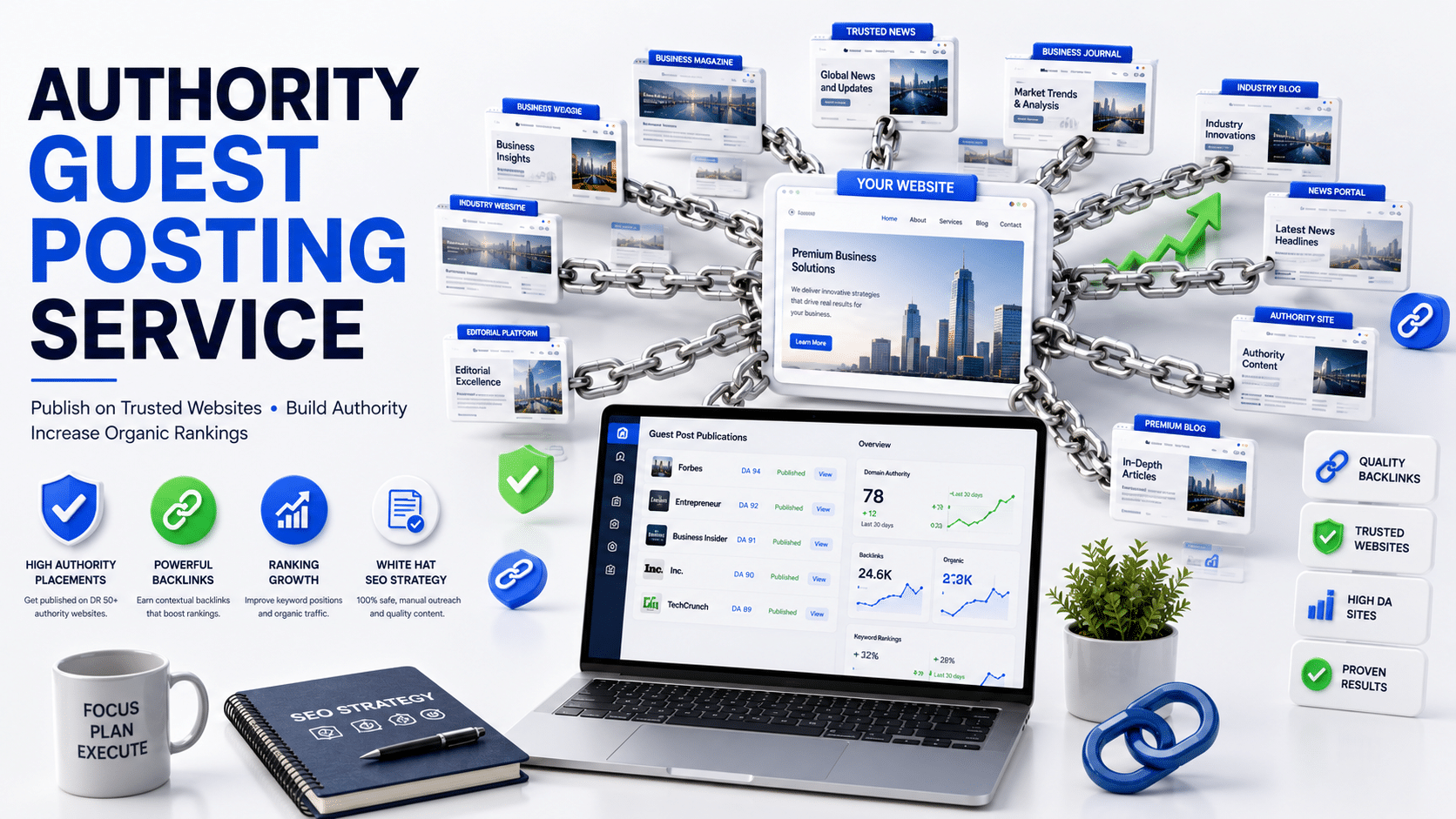 Affordable Authority Guest Posting Service for Quality Backlinks